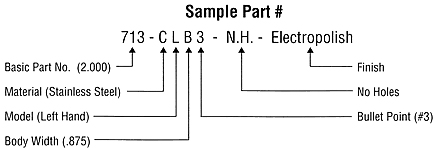 ordering information