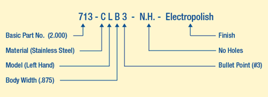 ordering information